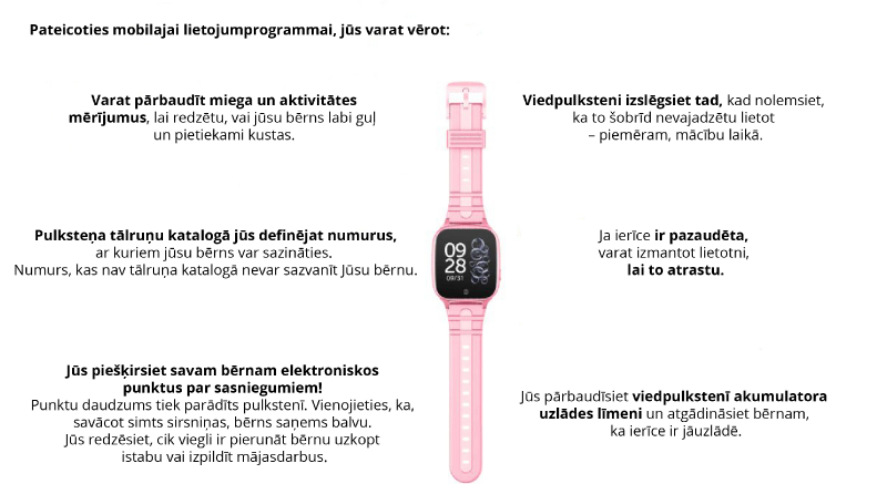Forever Kids See Me 2 Kids GPS smart watch / KW-310 / smart watch with voice call, chat and camera / SIM card / GPS / LBS / Wi-Fi tracking / IP67 - waterproof / 5900495908445