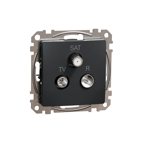 Built-in TV/R/SAT through-connection socket, mechanical SEDNA Design