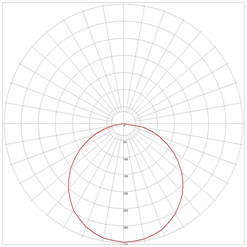 LED Накладная панель Round ALU 12W, 4000K