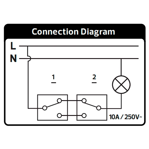 Two-way switch EVA, 1 pole