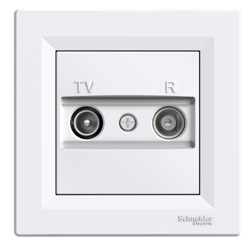 Built-in TV/R terminal socket with frame, Asfora