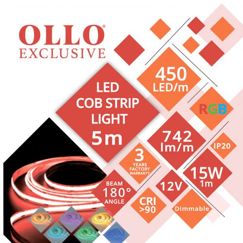 LED лента COB RGB, IP20, 12V, 15W