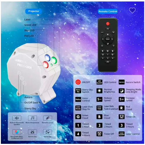 Projector with remote control for garden and house - starry sky, galaxy, space projection