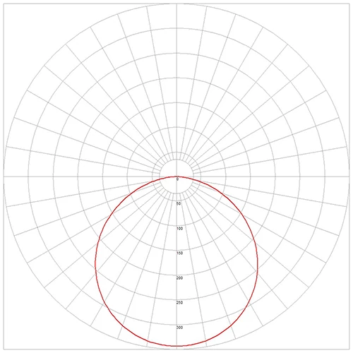 LED Накладная панель Round ALU 24W, 4000K