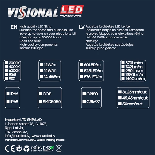 LED Mitrumizturīga lenta RGB, IP68, 12V, 14.4W, SMD5050