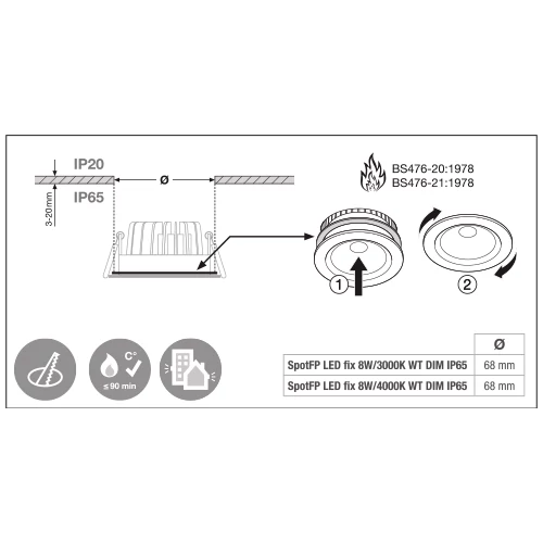 LED Fireproof recessed light