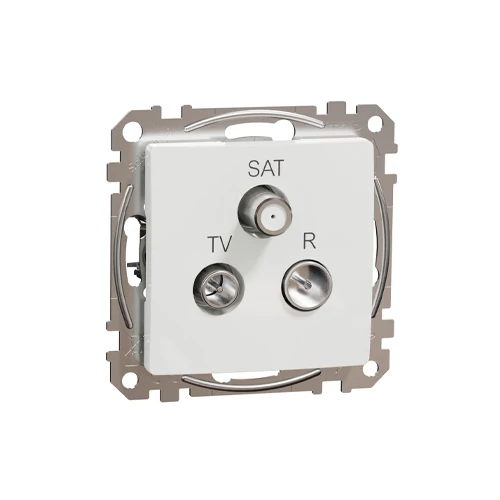 Built-in TV/R/SAT through-connection socket, mechanical SEDNA Design