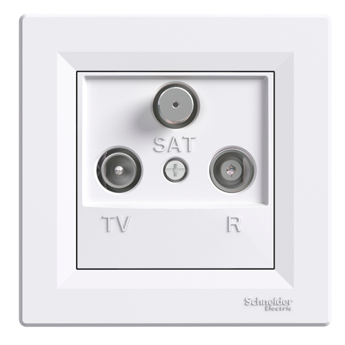 Built-in TV/R/SAT through-connection socket with frame, Asfora