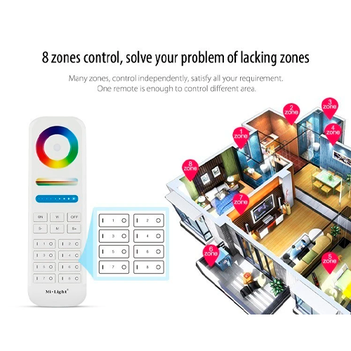 Remote control - controller for 8 zones, RGB+CCT