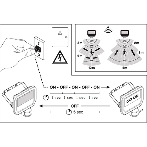 Уличный LED прожектор с сенсором FLOODLIGHT SENSOR 20W