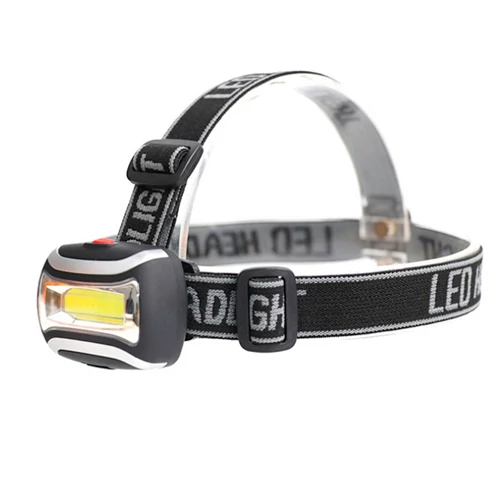 LED Headlamp with batteries