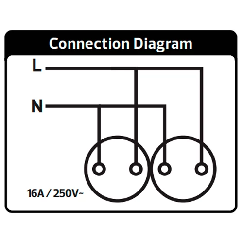 Double plug socket EVA