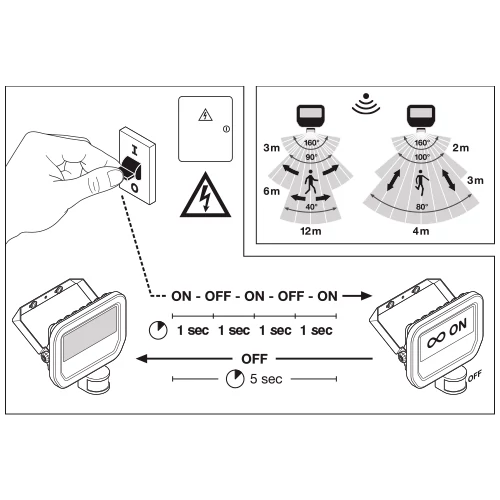 Уличный LED прожектор с сенсором FLOODLIGHT SENSOR 50 W