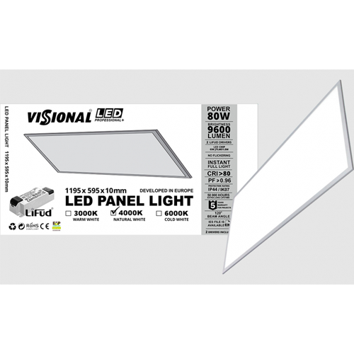 LED Панель с 2xLIFUD драйверами 60x120 cm Professional+