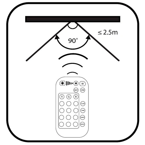 LED spuldze ar pulti GU10, 4.5W, 230Lm, 240°, RGB+WW