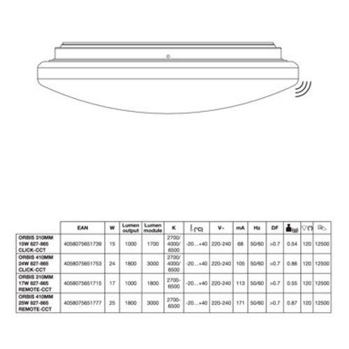 Ceiling lamp with remote control Orbis Remote-CCT 17W, CCT, IP20