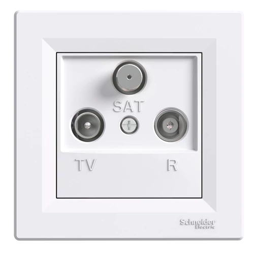 Built-in TV/R/SAT terminal socket with frame, Asfora