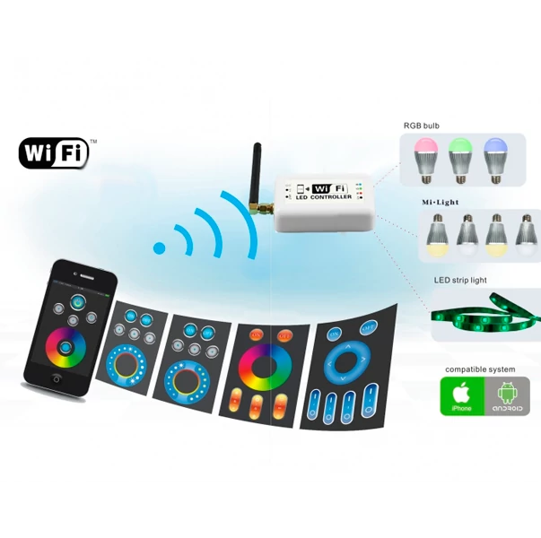 Wi-Fi LED Multicolor Controller (RGB) <3W 2.4G 12, 24V