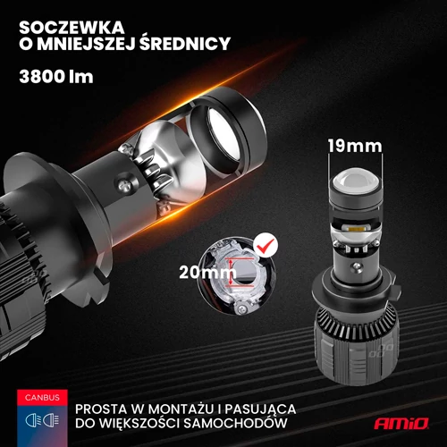 LED Priekšējie lukturi PL Lens sērija H7/H18