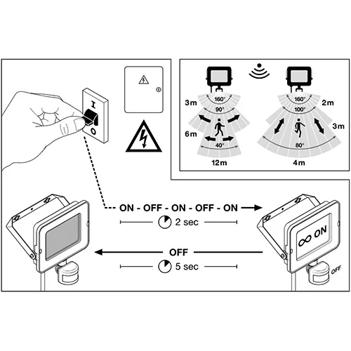 Уличный LED прожектор с сенсором FLOODLIGHT COMPACT SENSOR 20W