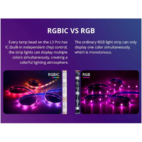 Smart strip kit RGBIC 5m, IP54, DC5V, L3 Pro