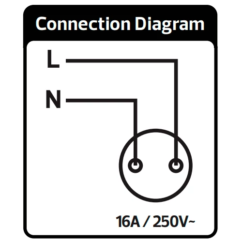 Single plug socket EVA