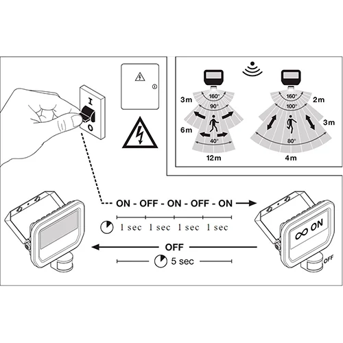 Outdoor LED floodlight with sensor FLOODLIGHT SENSOR 50W