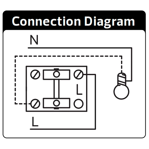 One-way 1-gang switch with protective cover ATOM, 1 pole