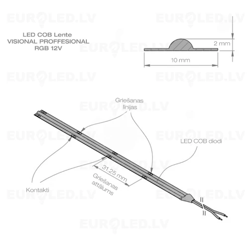 LED Lente COB 4000K, IP20, 24V, 14W