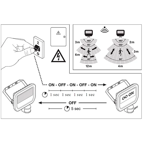 Outdoor LED floodlight with sensor FLOODLIGHT SENSOR 50 W