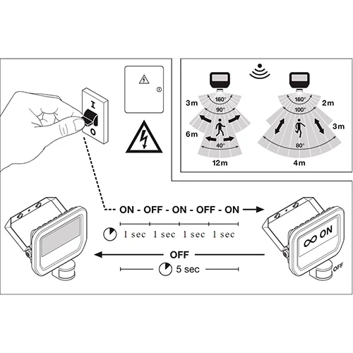 Outdoor LED floodlight with sensor FLOODLIGHT SENSOR 20W