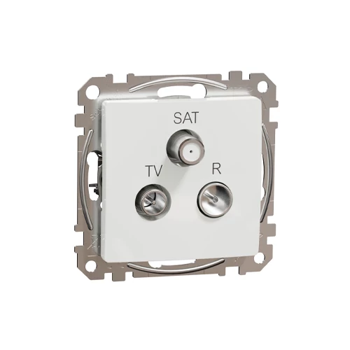 Built-in TV/R/SAT terminal socket, mechanical SEDNA Design