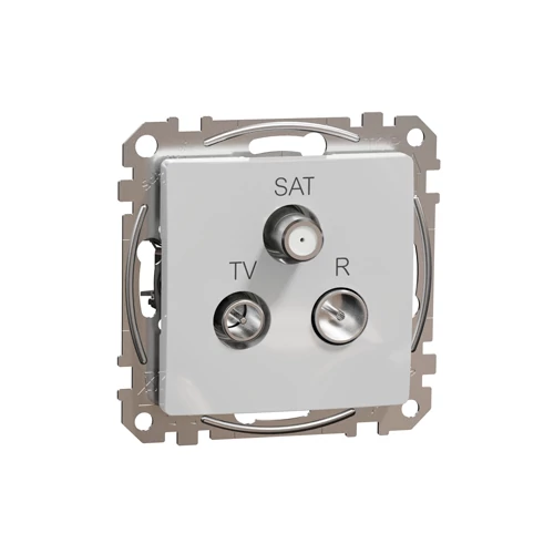 Built-in TV/R/SAT through-connection socket, mechanical SEDNA Design